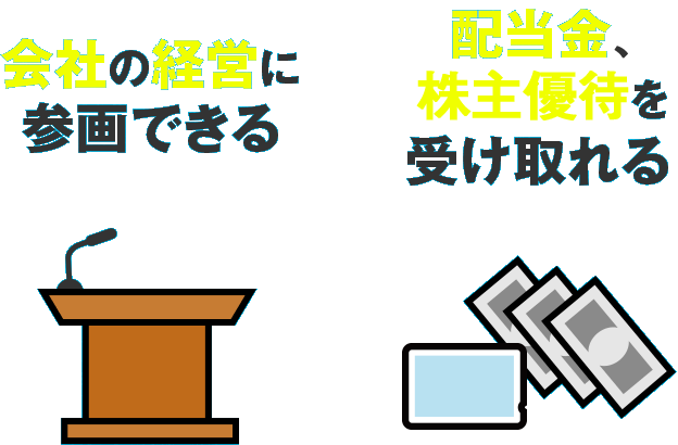 会社の経営に参画できる、配当金、株主優待を受け取れる