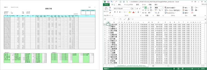 打刻データの活用で勤怠管理を効率化画像